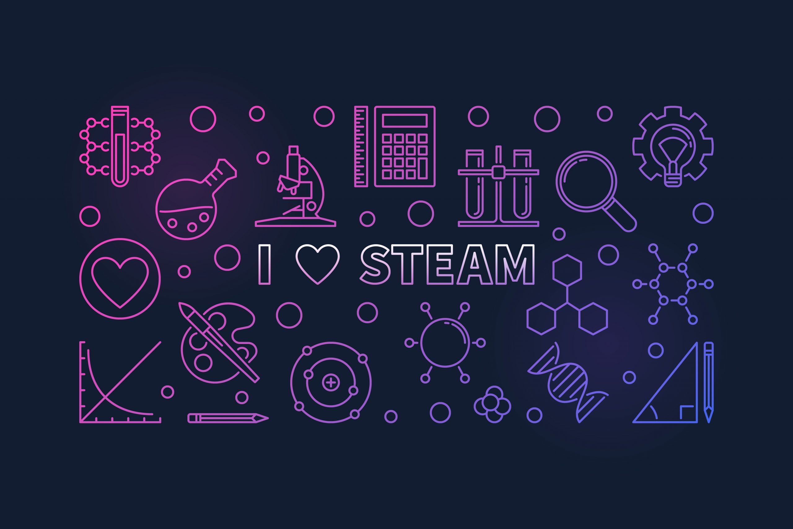 Educação STEAM o que é e para que serve?